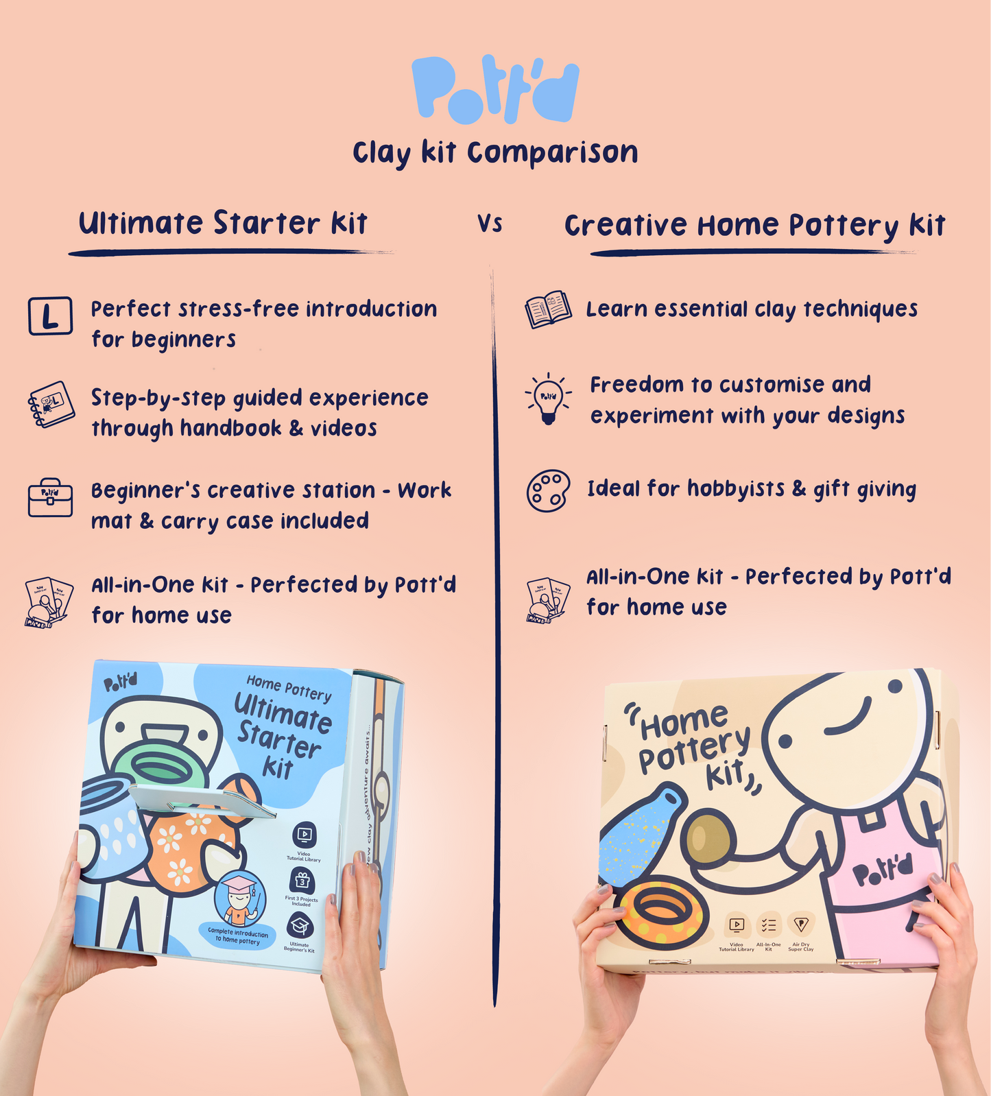 Home Pottery Kit