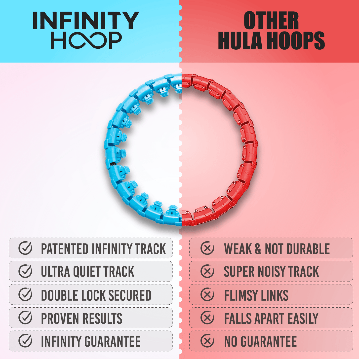 Infinity Hoop™ Challenge 2.0 - Mother's Day Sale